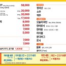 [서울/군자] 군자역 제주 근고기 맛집 제주탐하리 본점 (feat.내돈내산 후기)
