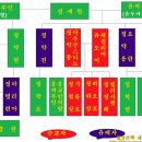 성 정하상 바오로의 삶과 가계도