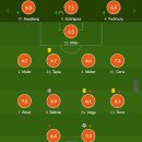 5월 23일 59회차 프로토 (<b>셀타</b> vs 지로나)