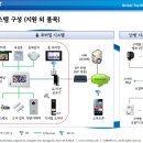 보은에너지 이미지