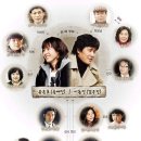 4분여 동안 이어지는 그녀의 Narration 이미지