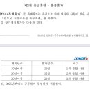 공무직 장기재직휴가일수 이미지