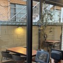 신풍동 행정복지센터 본관2층 | [수원 맛집] 류은 : 분위기 좋은 퓨전한식주점 행궁동데이트 코스 추천