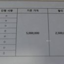 스카이미디어필름 이미지