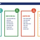 연제한의원 이미지