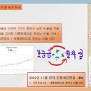 여수부영공인중개사사무소 이미지
