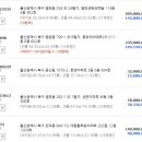 호계중학교 이미지