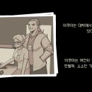 PC & coffee 이미지