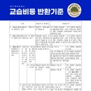 한나영어교습소 - 강서구 강서로 299 | 한나영어교습소