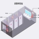 신정5동행정복지센터 화장실 이미지