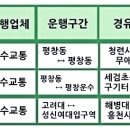 부암수퍼 이미지