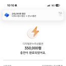 (주)비엠아이 | 1️⃣ 마운자로 준비