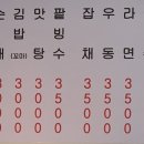제일분식 - 창원시 성산구 원이대로883번길 15-24 | 제일분식