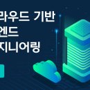 펫클라우드 이미지