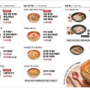육대장 네이버블로그