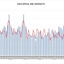 디와이통신 이미지