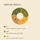 하회안동찜닭 티스토리