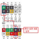 용신35 이미지