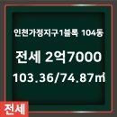 일번지부동산공인중개사사무소 이미지