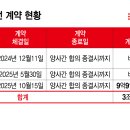 바이오프론트 이미지