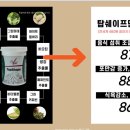 해강약품 | 화학약품 NO! 천연으로 식욕을 조절하는 방법 – 꼭 경험해보세요