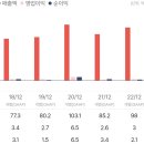 미디어플러스 이미지