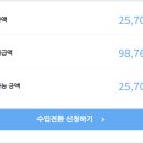 포스트푸드 이미지