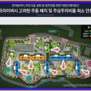 무지개영재어린이집 이미지