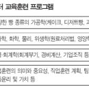 대우수산식품 이미지