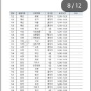 군서우체국 이미지