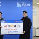 노블레스웰빙