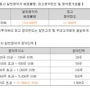 뷰티스킨 이미지