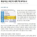그린빌18단지앞 네이버블로그