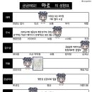 마르 이미지
