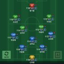 [피파] ★얼티밋이벤트로 받은 170Fc 사용후기★ 이미지