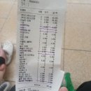 빙고샵상주점 | (2025) 6月의 일상