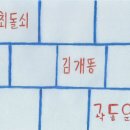 <트생창 2편> 작자미상_ 낙산역사트레킹