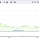 e탑항공 이미지