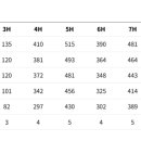 그레이스컨트리클럽 이미지