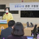 고양경찰서