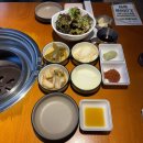화양동거리_1 | [건대 고기집] 갈비가 맛있는 ‘화로선생’ 방문 후기 (화양동 맛집)