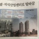 지산주유소 이미지