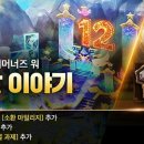 워