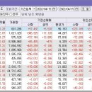유)대동건설 이미지