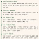 필옵틱스3공장 네이버블로그