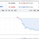 앤씨더블유 이미지