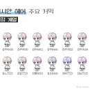 리시안헤어 네이버블로그