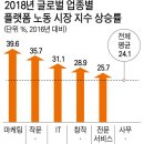 생선가게 PC방 이미지