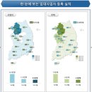 임대주택 임대기간 임대료 5% 상한률 위반시 임대사업자 과태료 5천만원 강화, 등기부등본 표시, 임대소득세 종부세 감면 임대차 계약 신고 확인서 제출 이미지