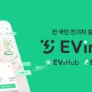 엠앤씨브릿지